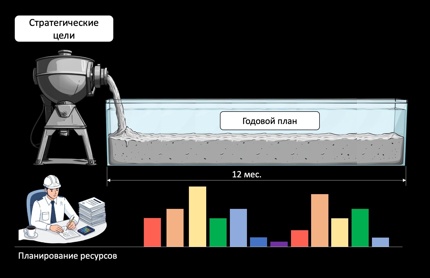 RKmanager уроки здравого смысла для руководителей по методике Романа Кузьмина