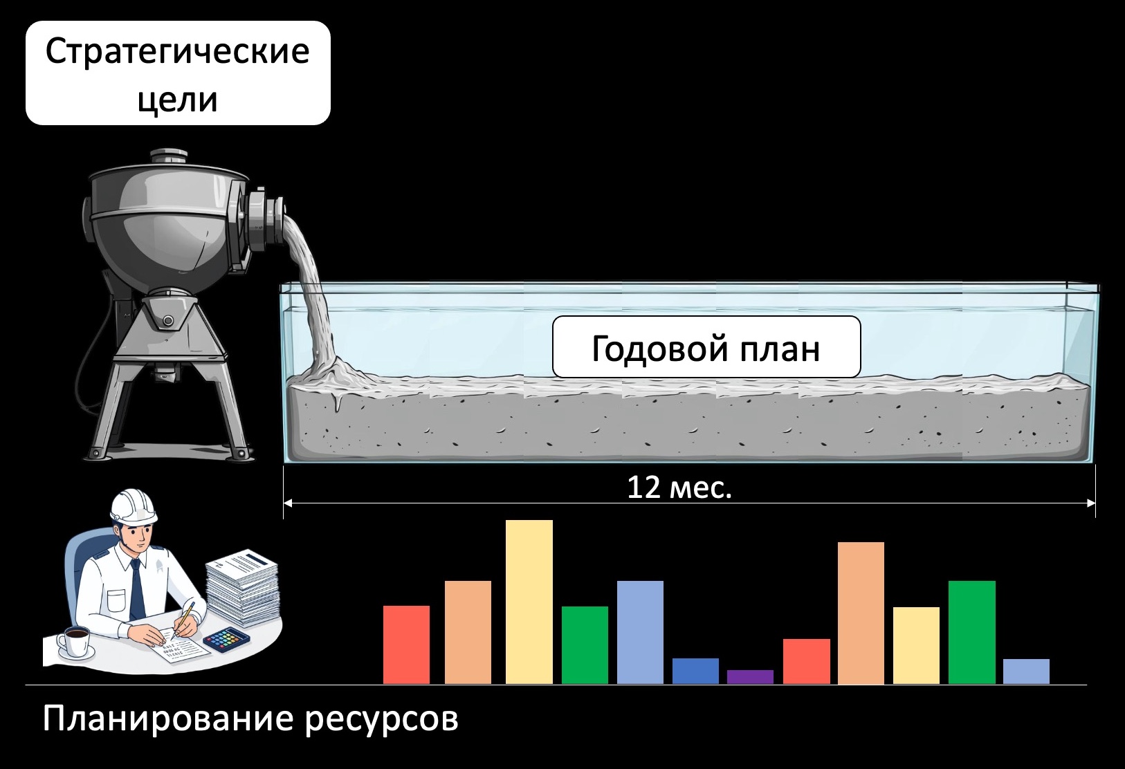 RKmanager уроки здравого смысла для руководителей по методике Романа Кузьмина
