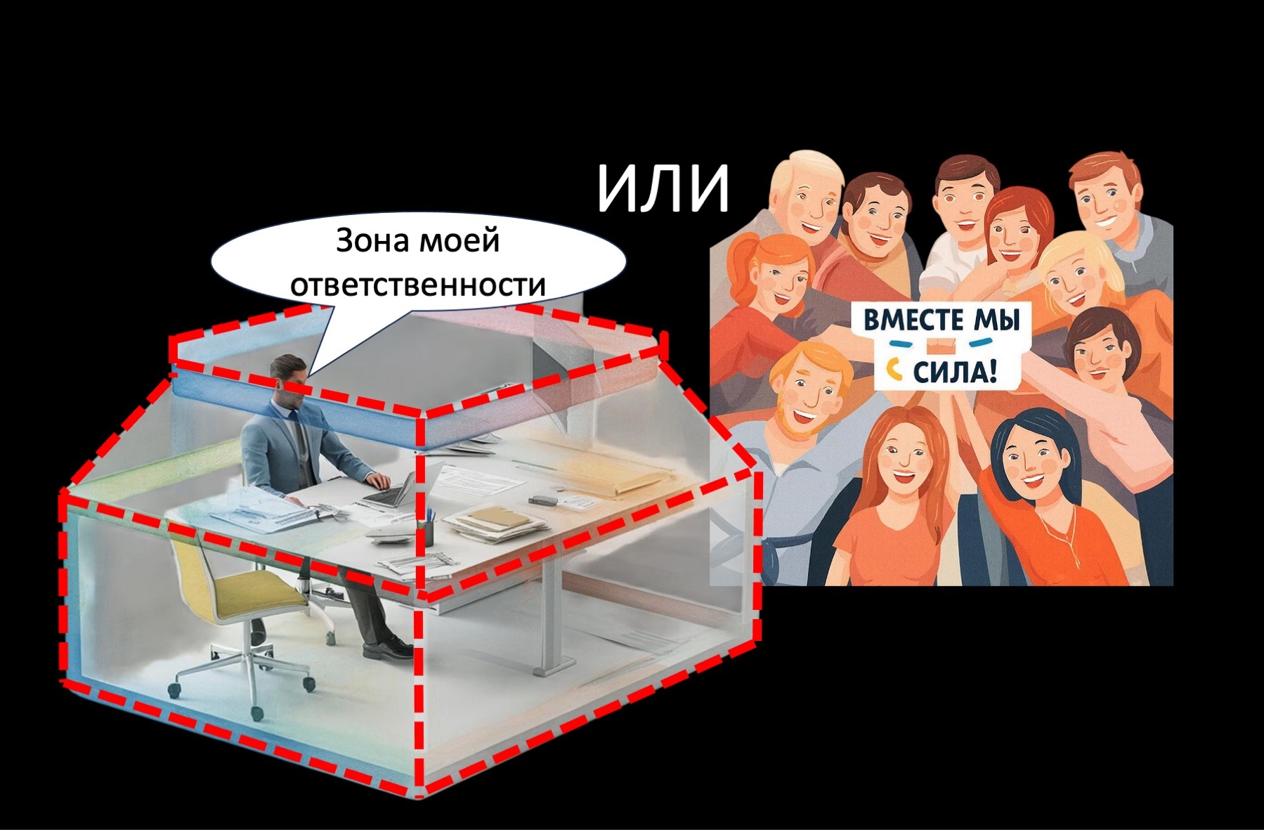 RKmanager уроки здравого смысла для руководителей по методике Романа Кузьмина