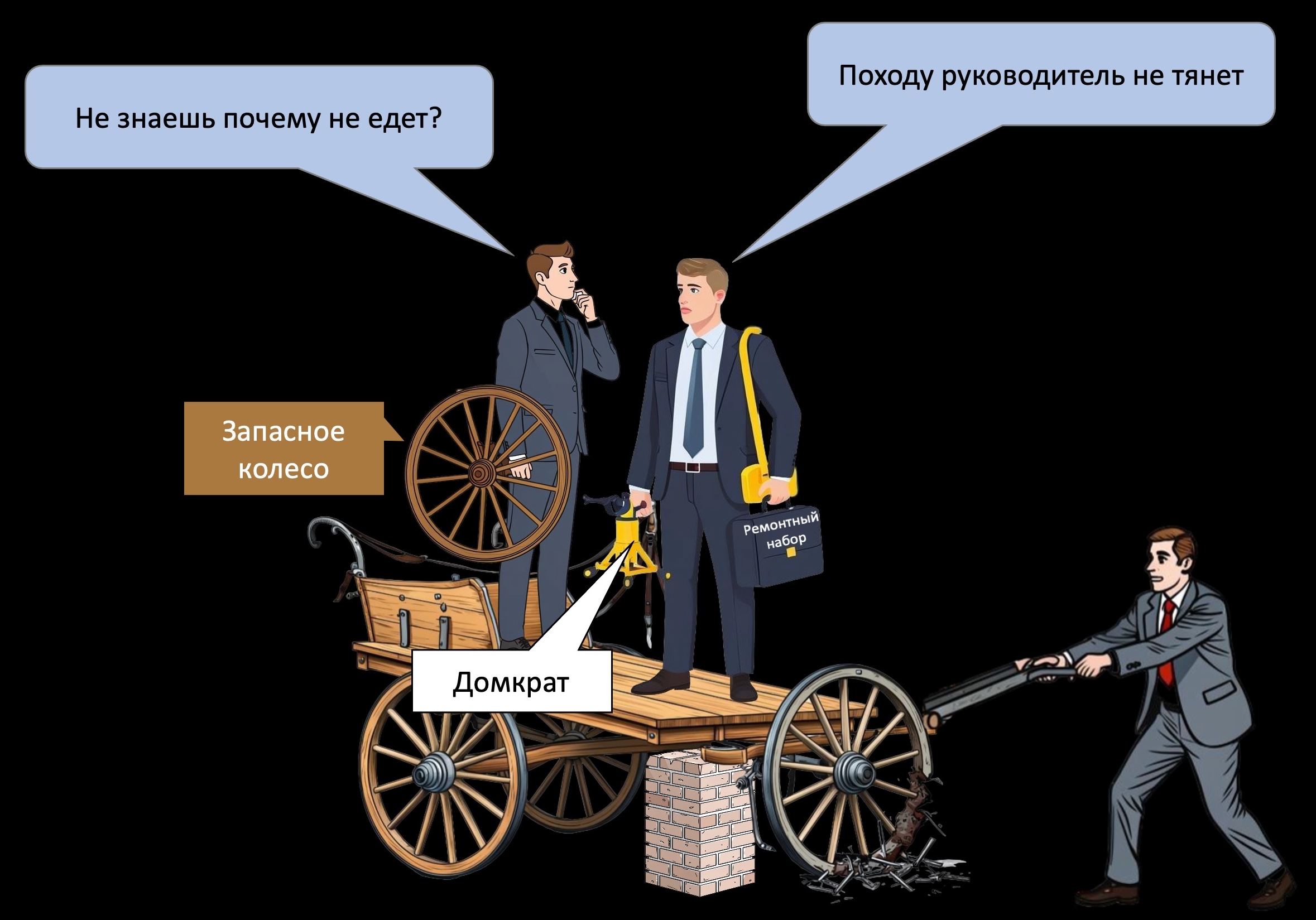 RKmanager уроки здравого смысла для руководителей по методике Романа Кузьмина