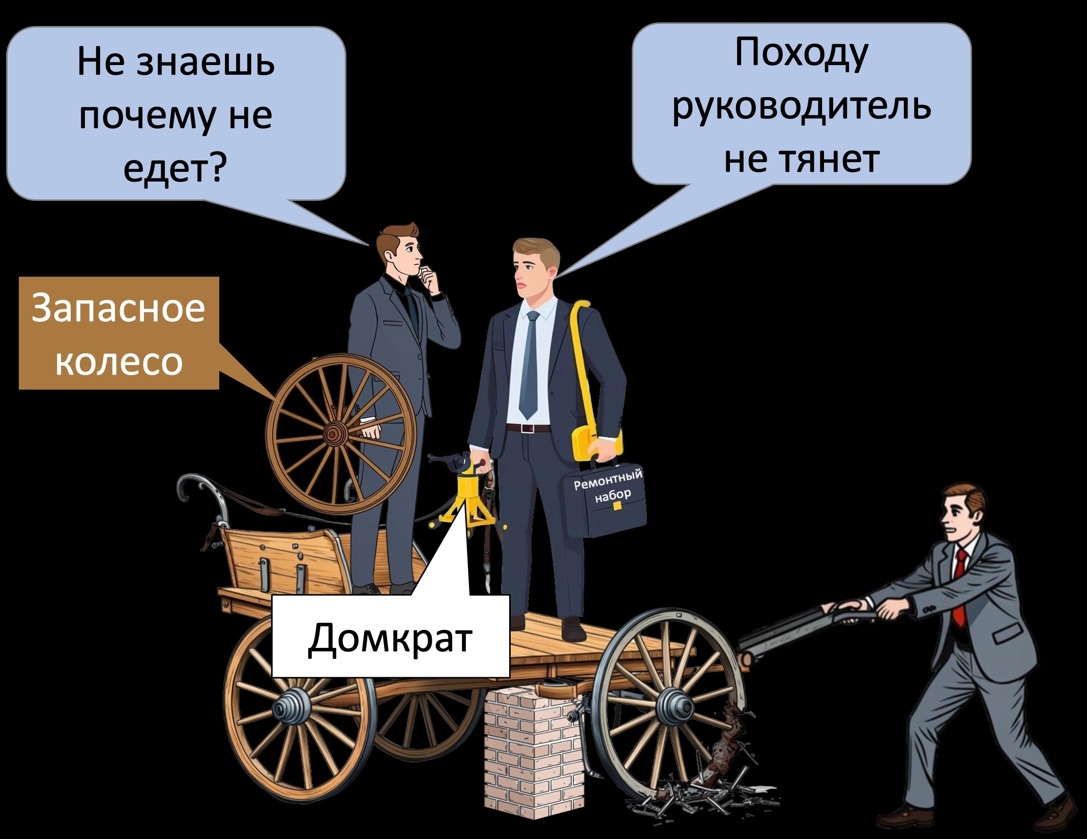 RKmanager уроки здравого смысла для руководителей по методике Романа Кузьмина