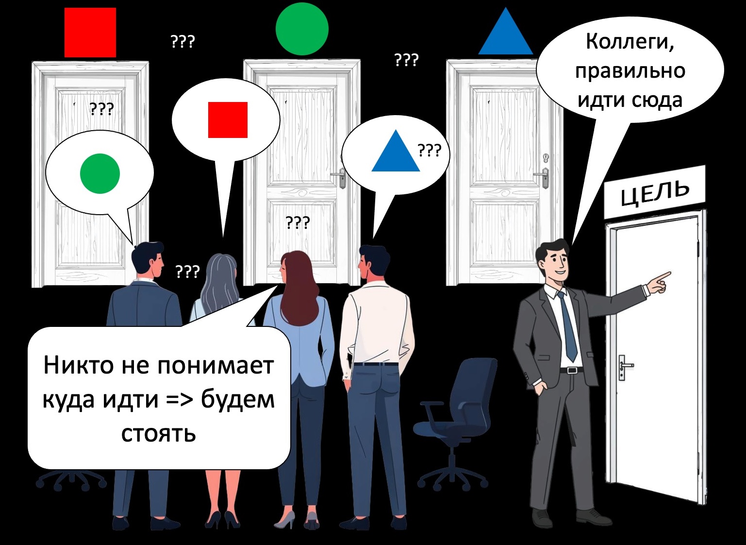 RKmanager уроки здравого смысла для руководителей по методике Романа Кузьмина