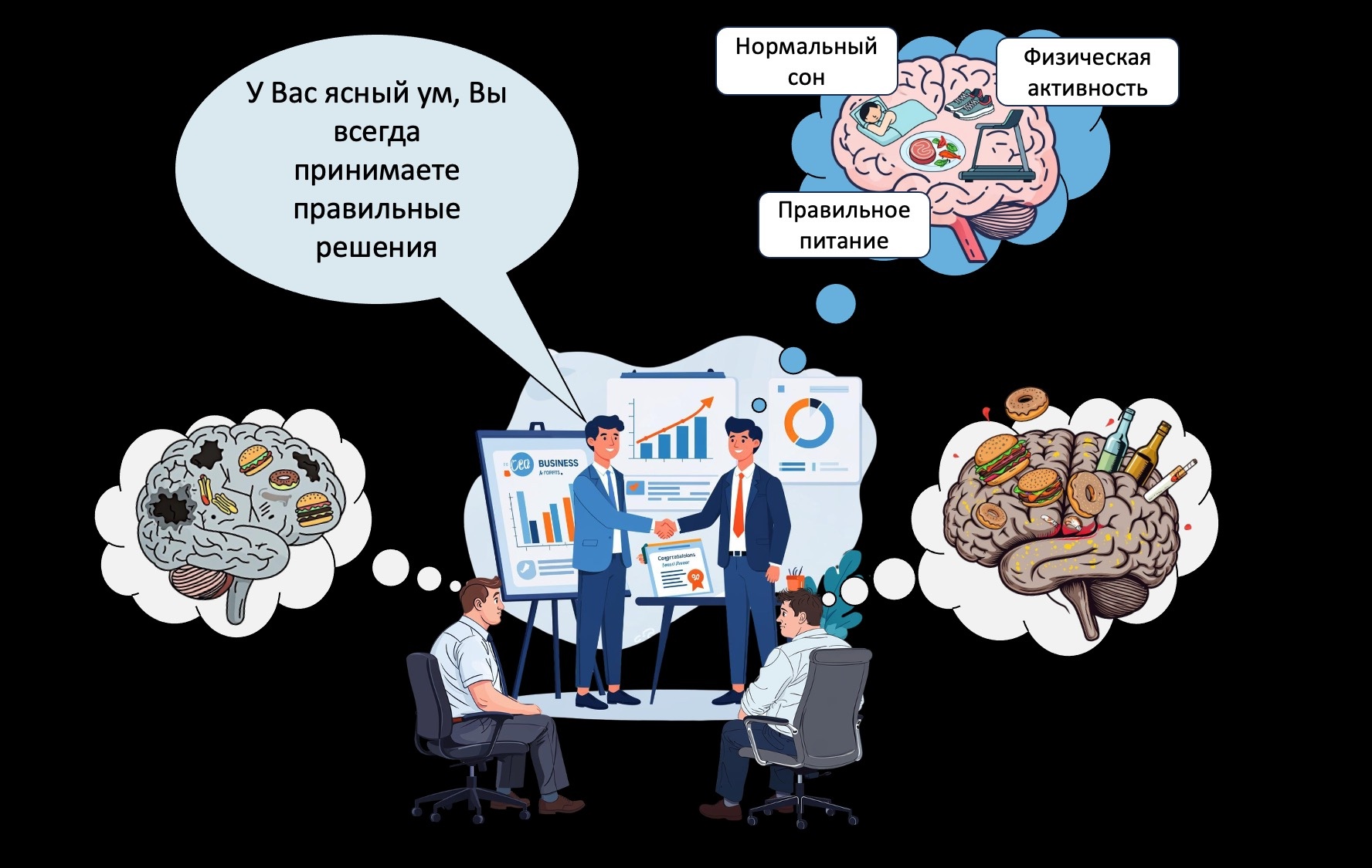 RKmanager уроки здравого смысла для руководителей по методике Романа Кузьмина