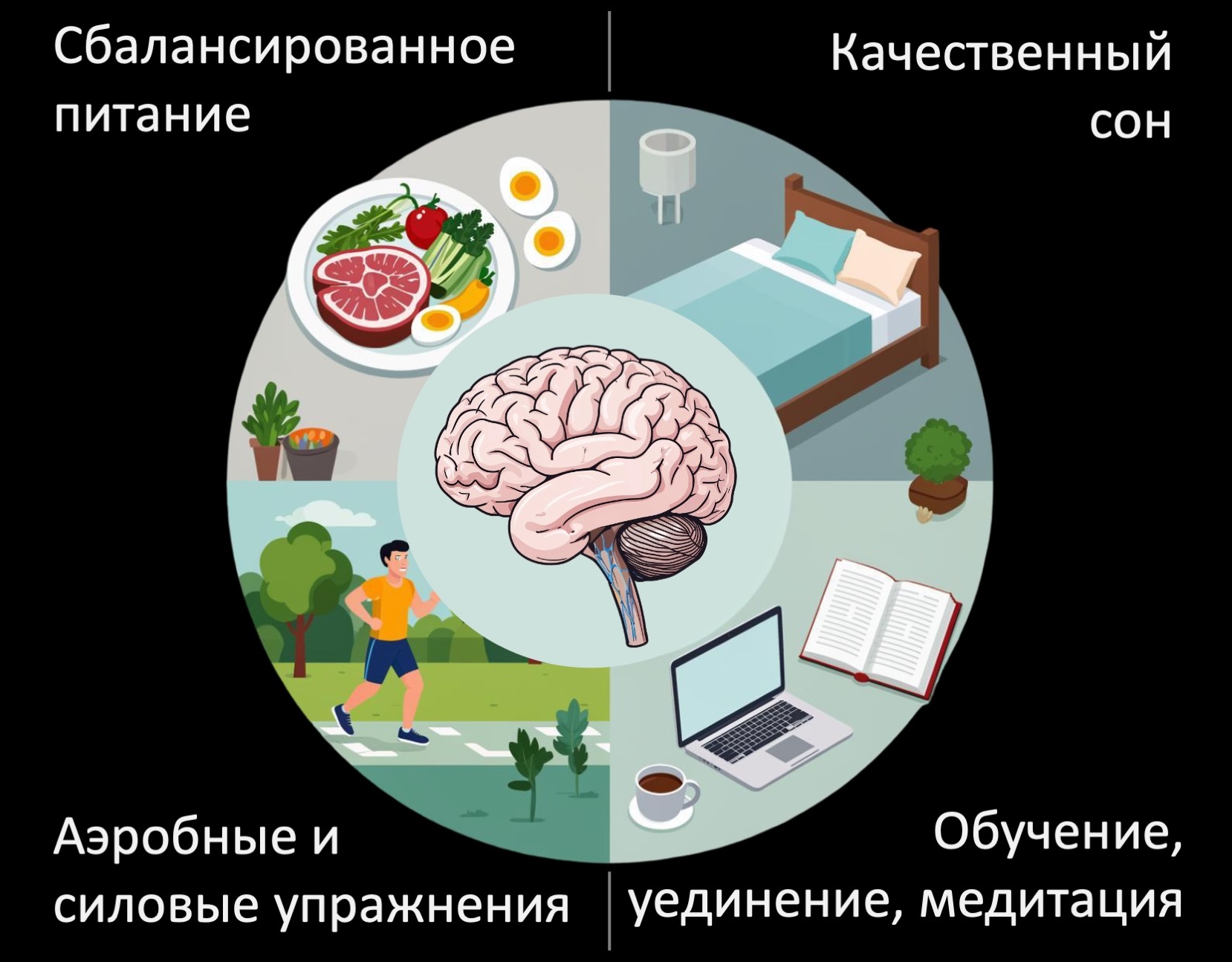 RKmanager уроки здравого смысла для руководителей по методике Романа Кузьмина