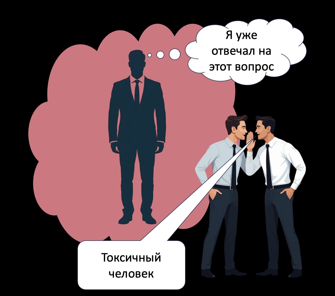 RKmanager уроки здравого смысла для руководителей по методике Романа Кузьмина